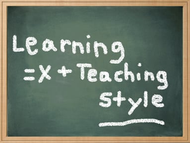 business simulation games