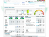 Cesim OnService (small service management)