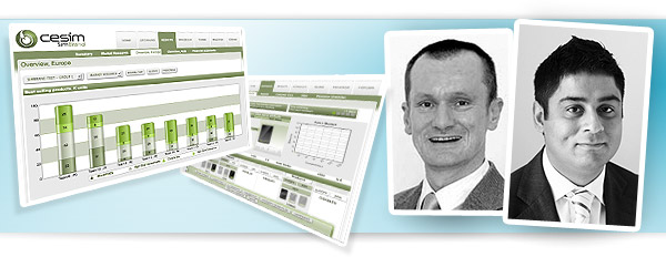 Marketing management simulation workshop