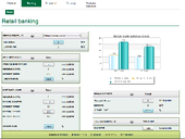 Cesim Bank (bank management) Cesim Bank (bank management)