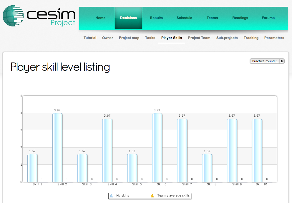 cesim-project-management-simulation-player-skills_1.png
