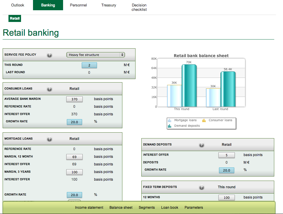 Cesim Bank Management Simulation