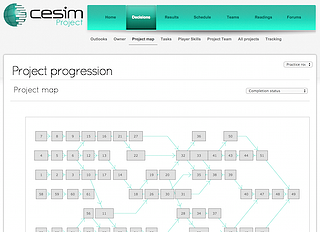 Cesim-Project-Management-Simulation.png