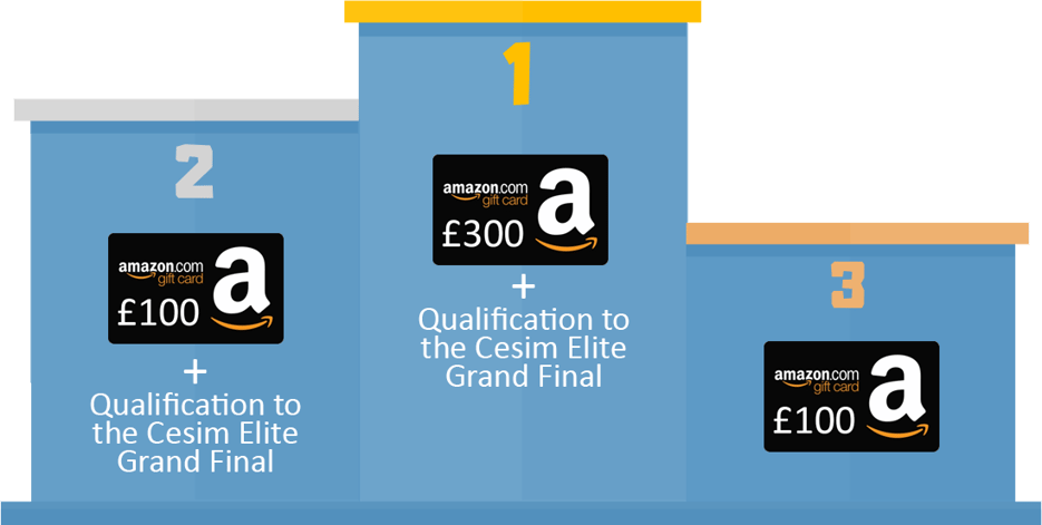 Cesim Elite 2021 UK IE Prizes