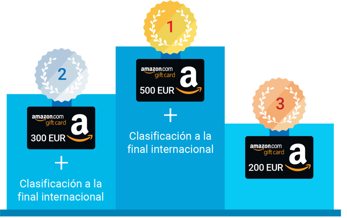 Cesim Elite Prizes Spain 2023