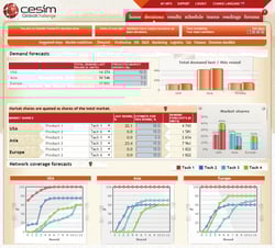 Cesim Global Challenge 