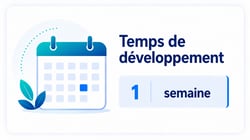 Temps 1 semaine