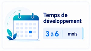 Temps 3-6 mois