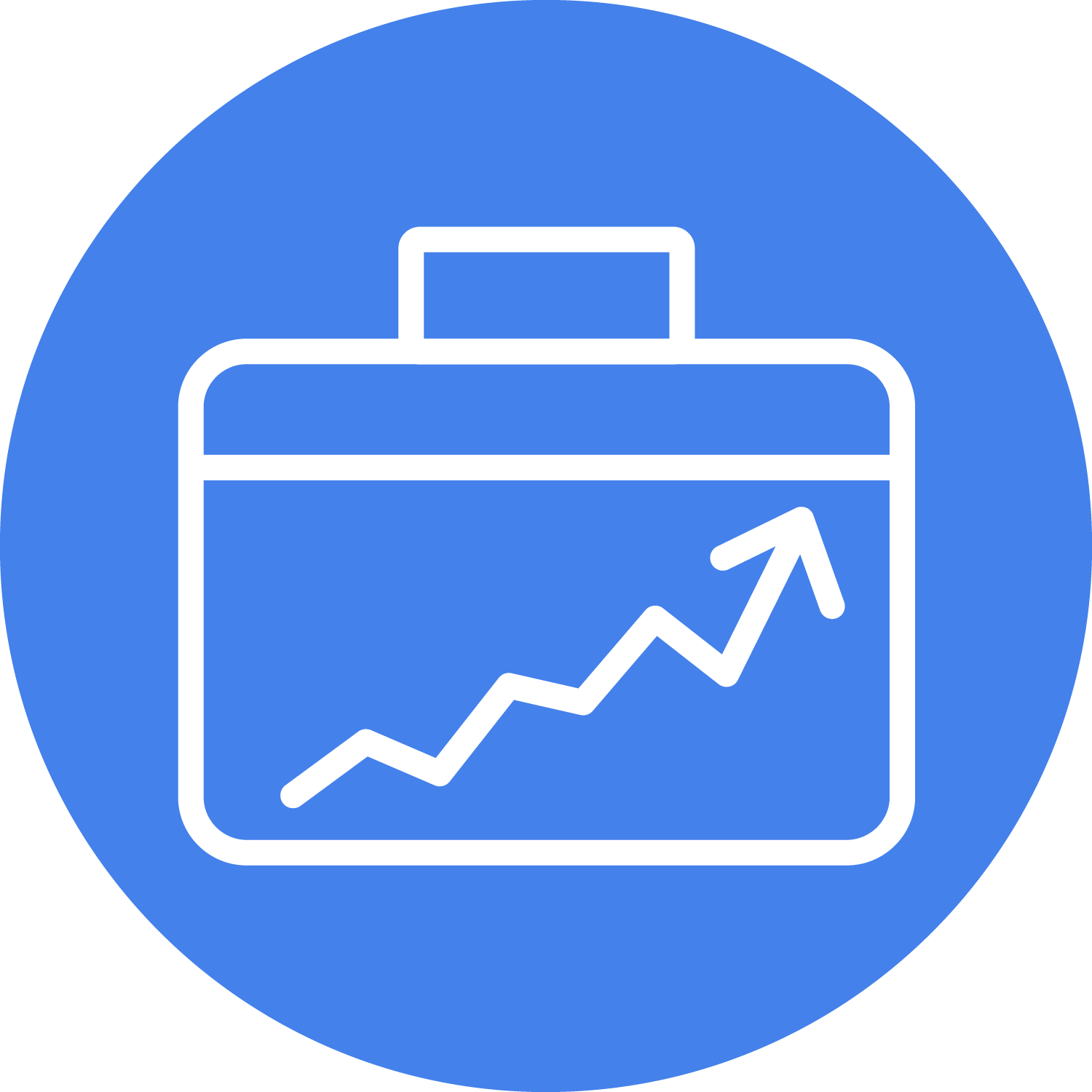 Cesim Global Challenge